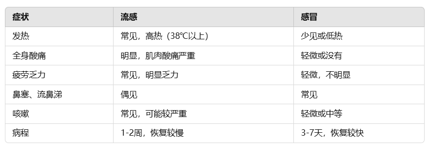 c90e417595e112638fa21b20f5d46d62.png